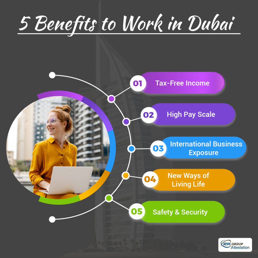 five Benefits to Work in Dubai