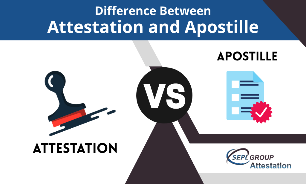 Difference Between Attestation and Apostille: A Complete Guide